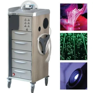 Multisensor system SATELLITE